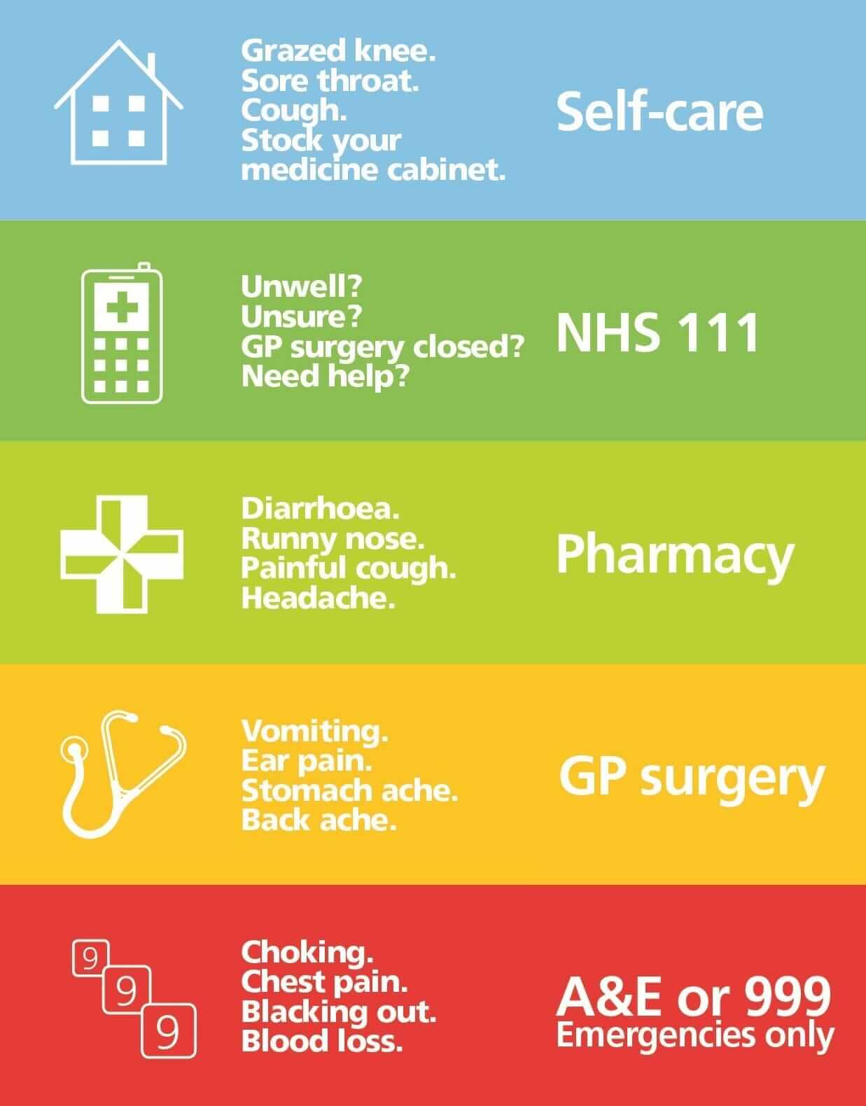 STAYWELL THIS WINTER INIT